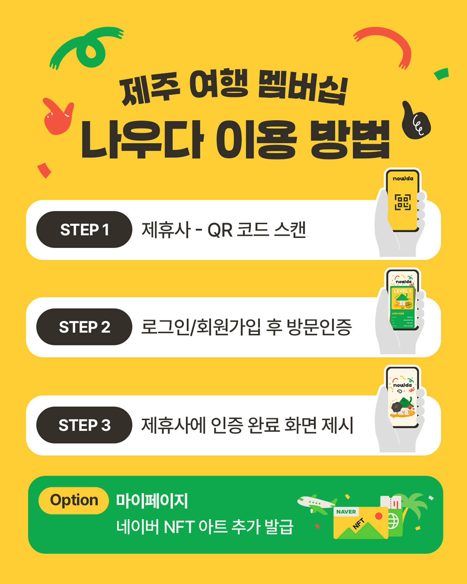 나우다 혜택 제공 방법 안내