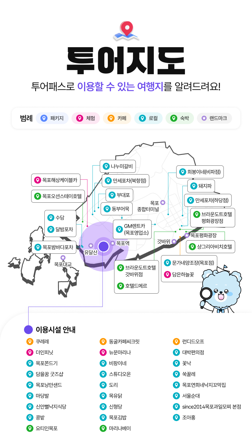 2-1목포투어패스_지도.jpg